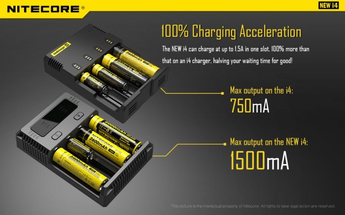 nitecore-new-i4-vykonna-nabijecka-pro-monoclanky-v2